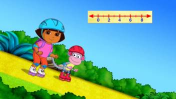 Dora's Great Roller Skate Adventure