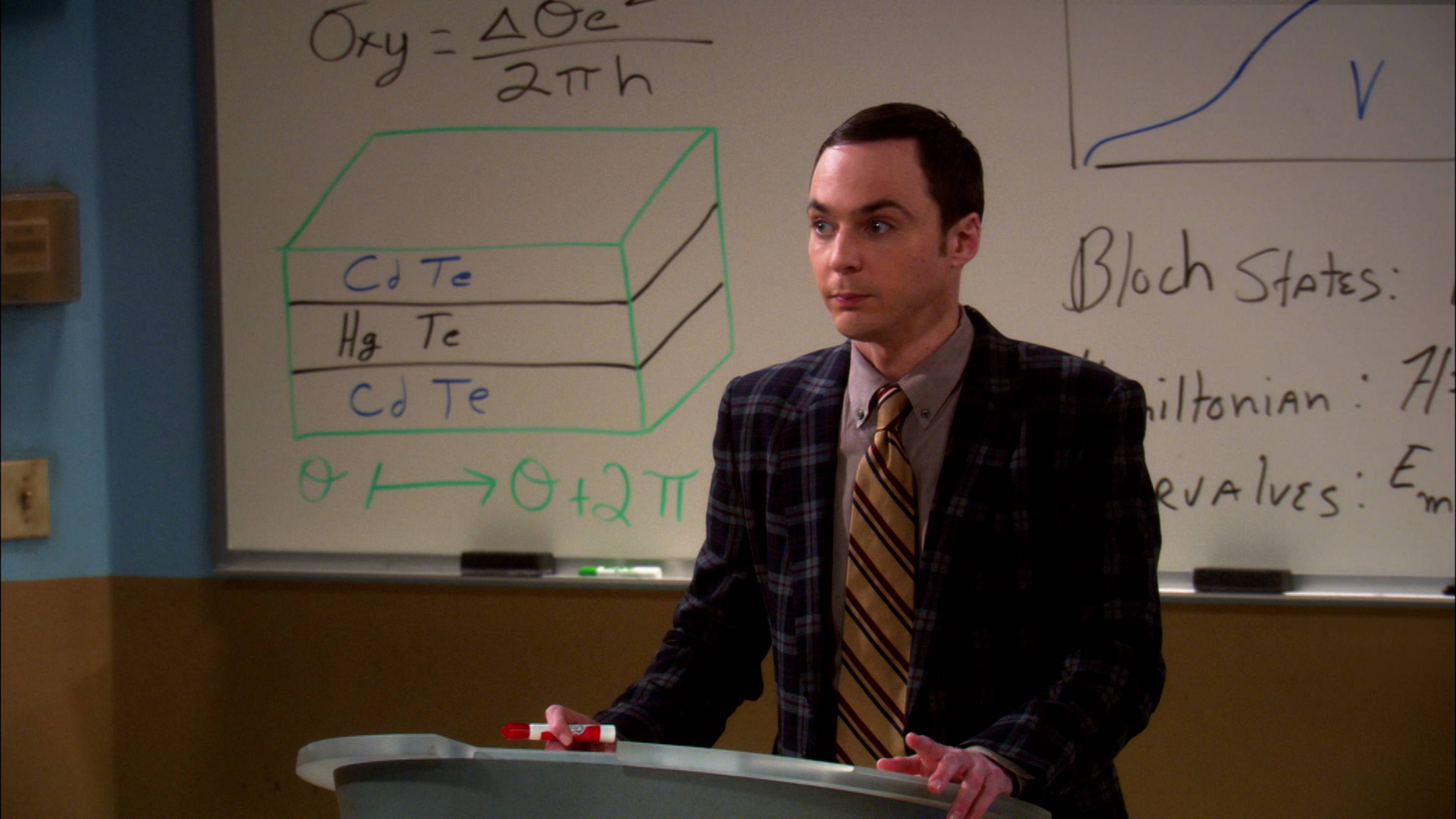 حافز التمثيل