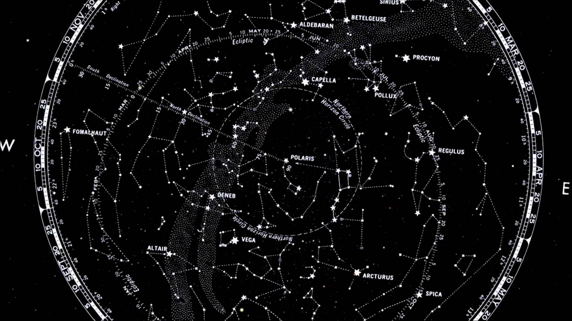 Constellations